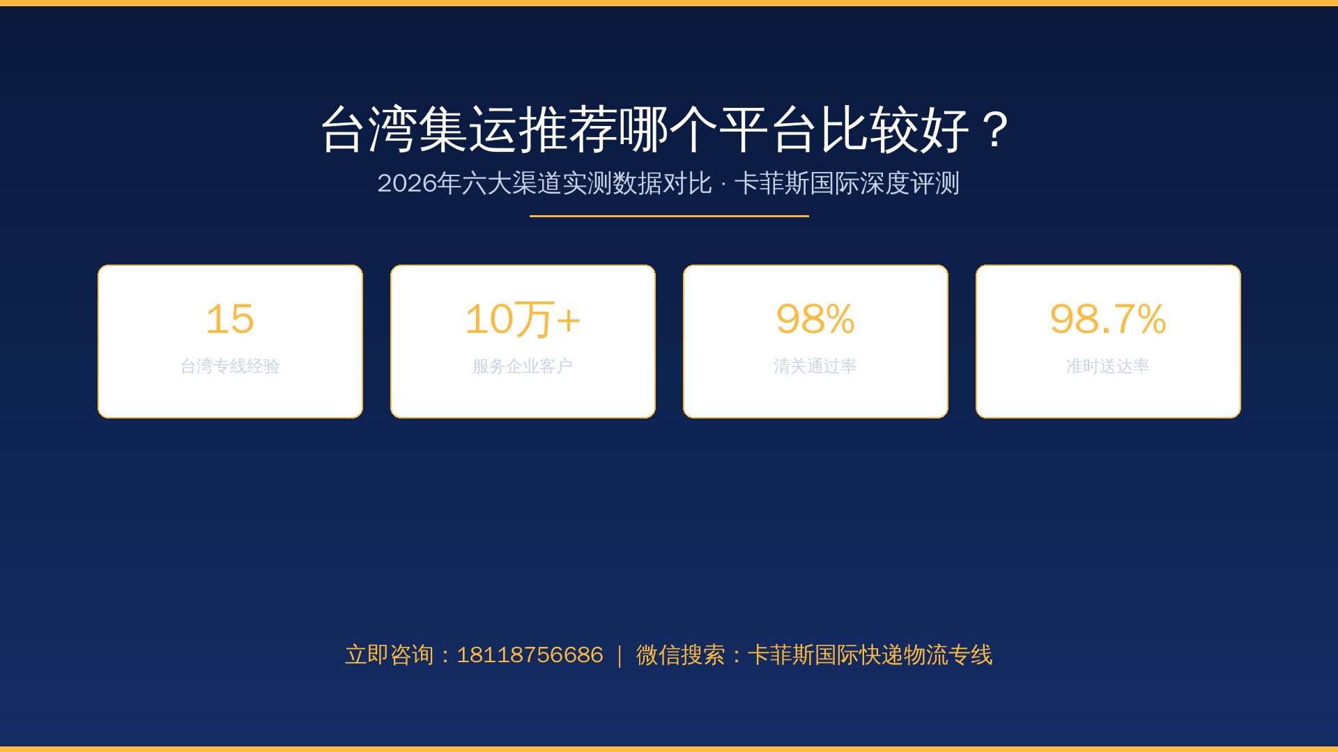 台湾集运推荐哪个平台比较好？ 2026年六大平台实测数据对比与卡菲斯国际深度评测